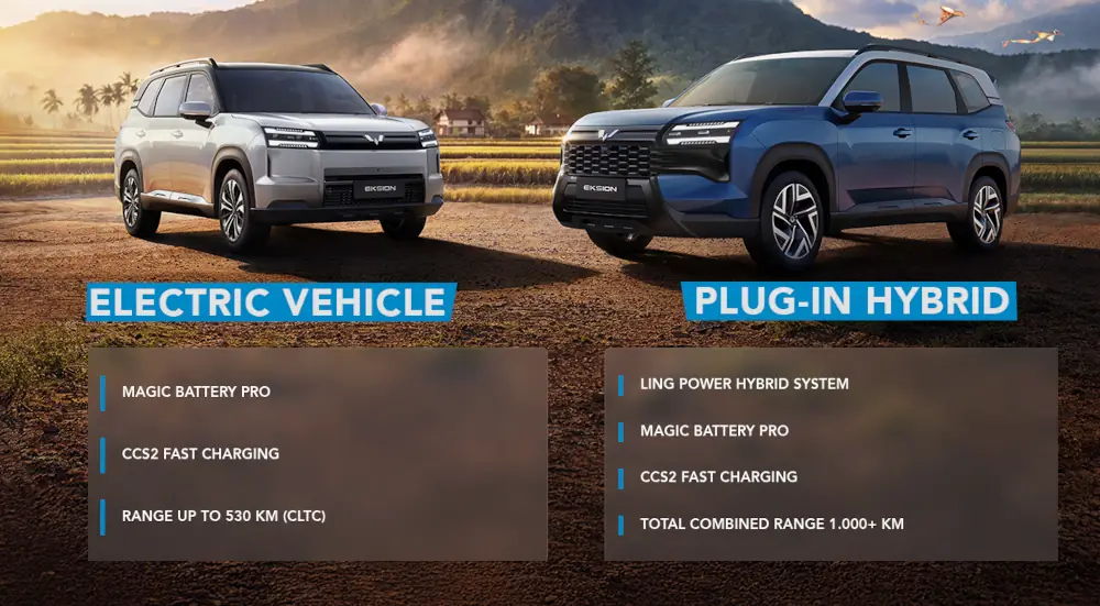 Wuling Eksion